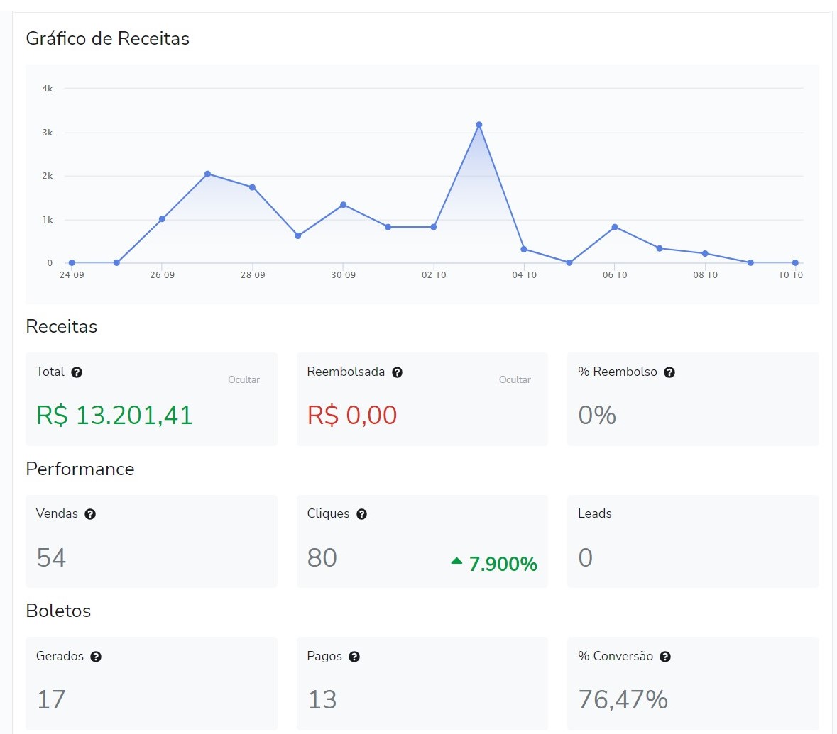 Prova Social – Jessica Prova Social - Jessica