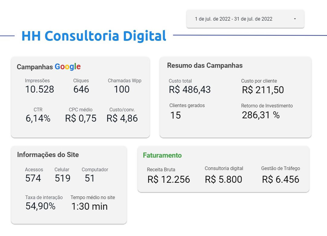 Relatorio-tempo-real-mobile